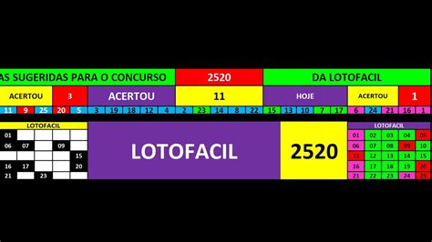 lotofácil 2520 - números lotofácil conc.2420